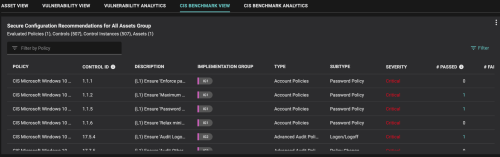 Product Announcement Automate Cis Benchmarks Balbix