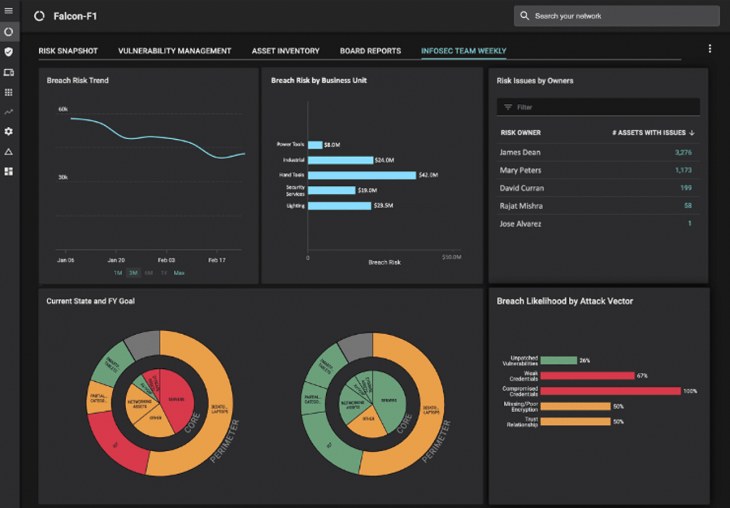 Automate Your Cyber Risk Quantification Balbix