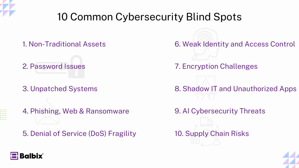 10 Common Cybersecurity Blind Spots