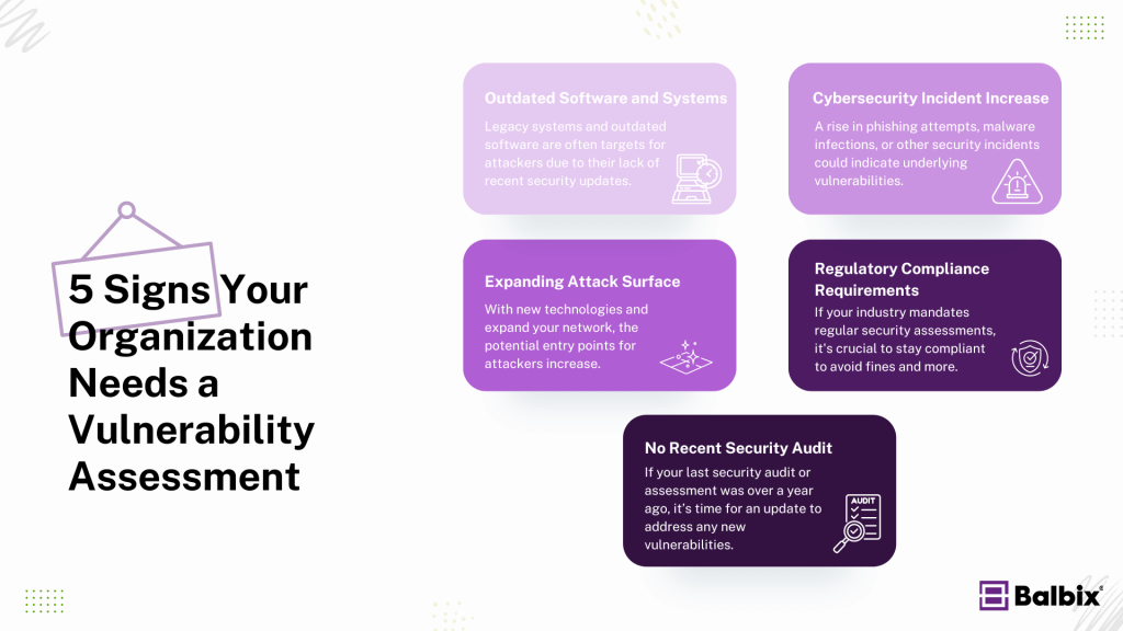 5 Signs Your Organization Needs a Vulnerability Assessment