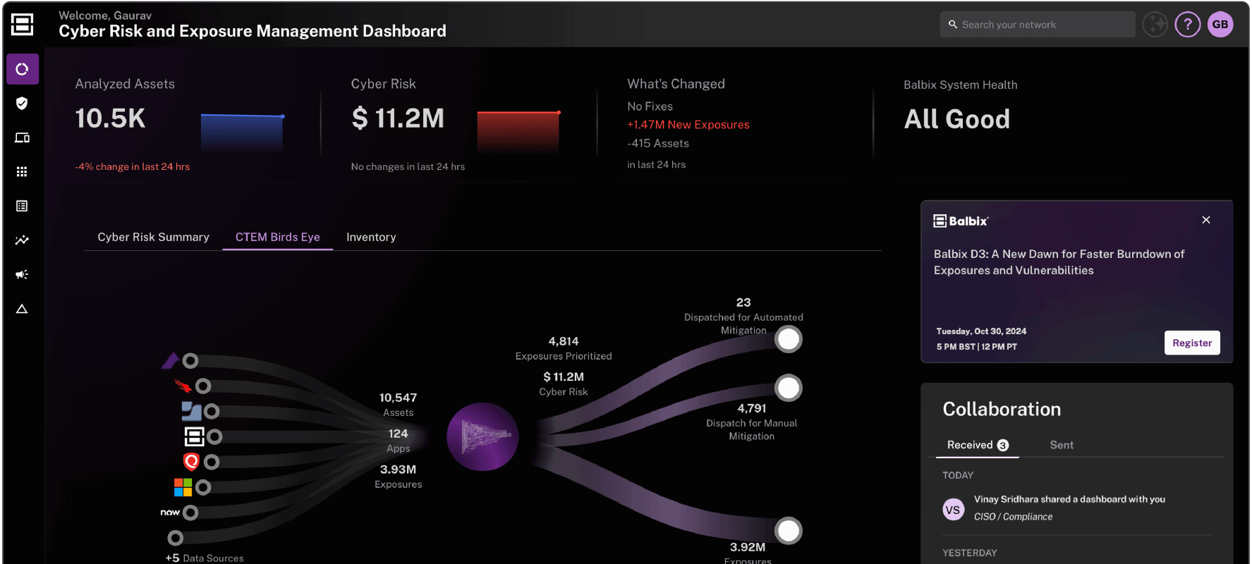 AI-powered cyber risk and exposure management