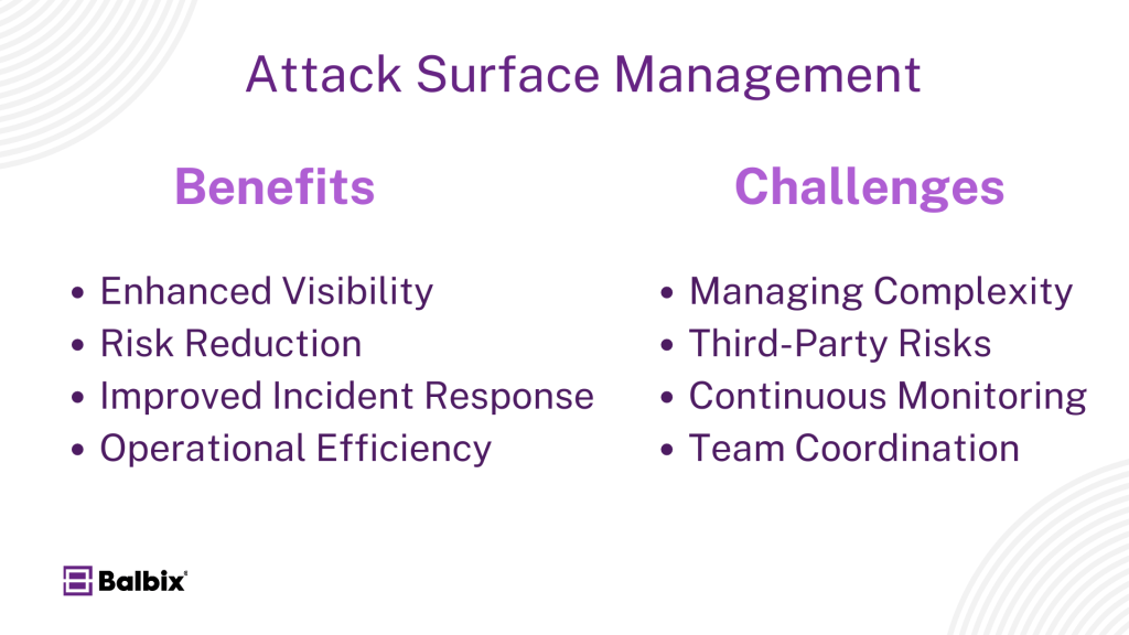 Attack Surface Management Benefits