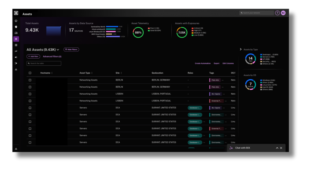 Asset Dashboard