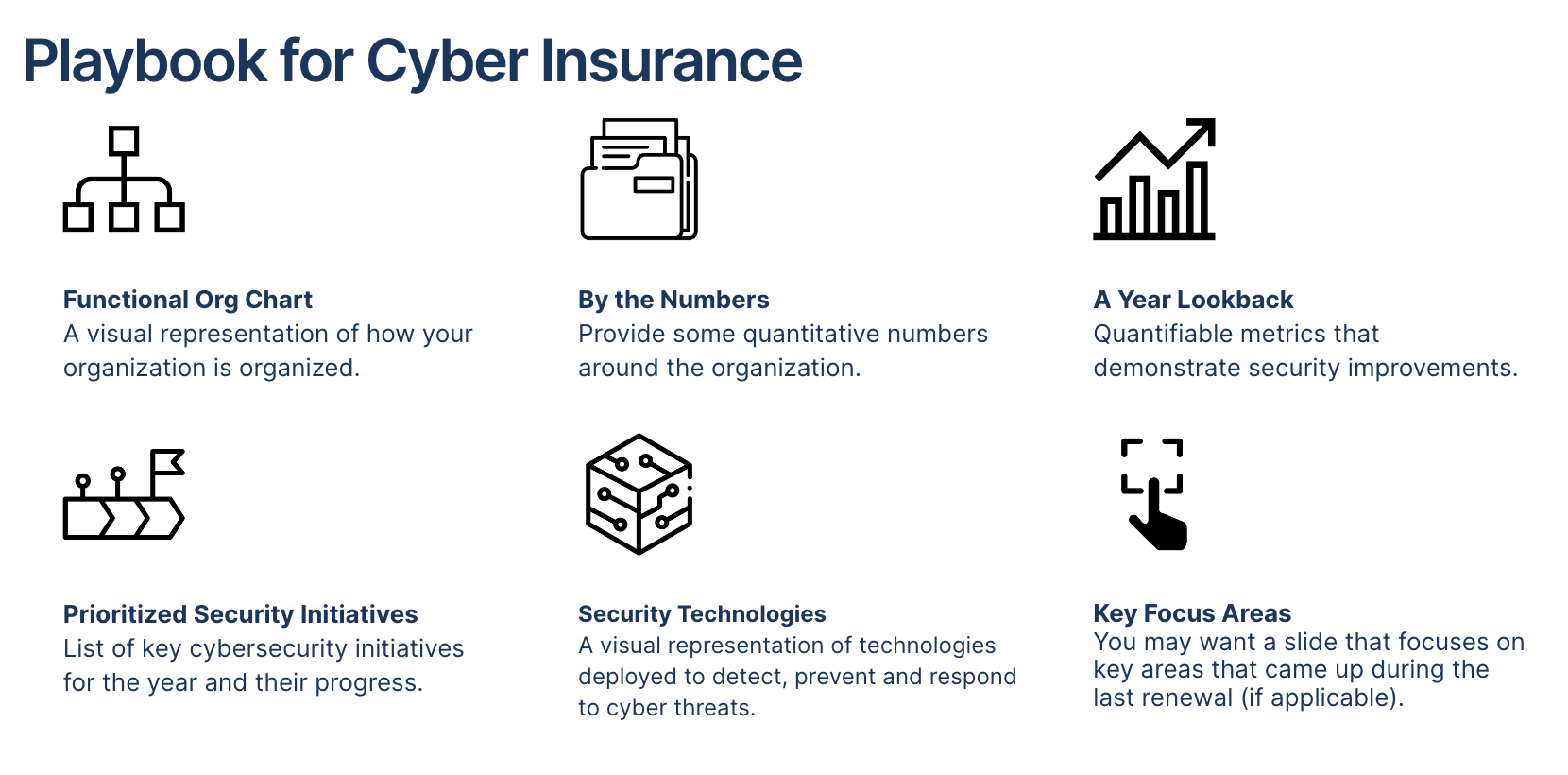 Negotiate Your Next Cyber Insurance Policy With This 6-Step Playbook
