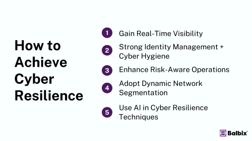 How to Achieve Cyber Resilience