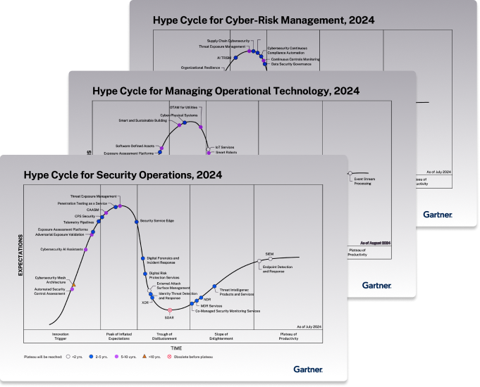 One platform for SecOps and risk management