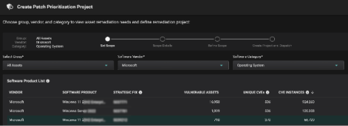 Patch-Prioritization-Project