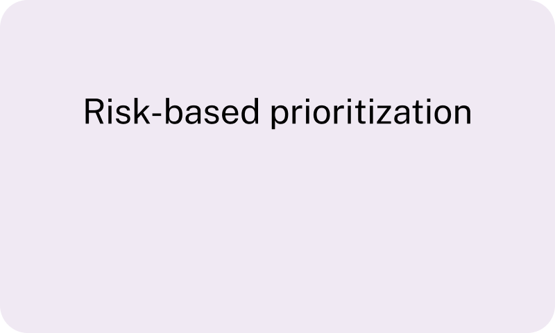 Risk-based prioritization