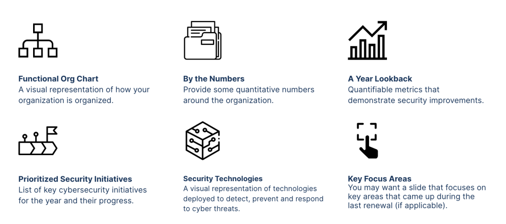 Six-Steps-Cyber-Insurance