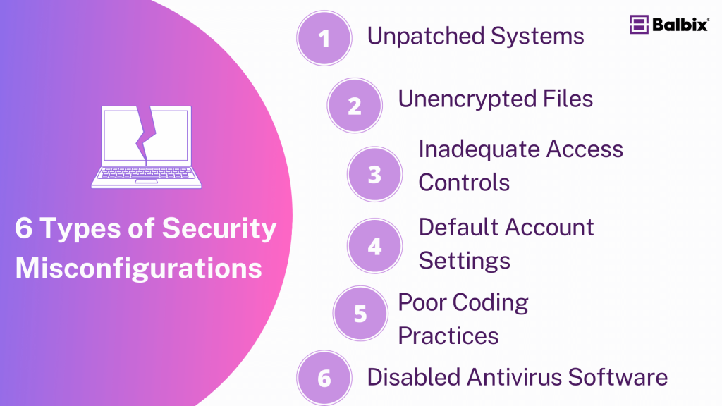 Types of Security Misconfigurations