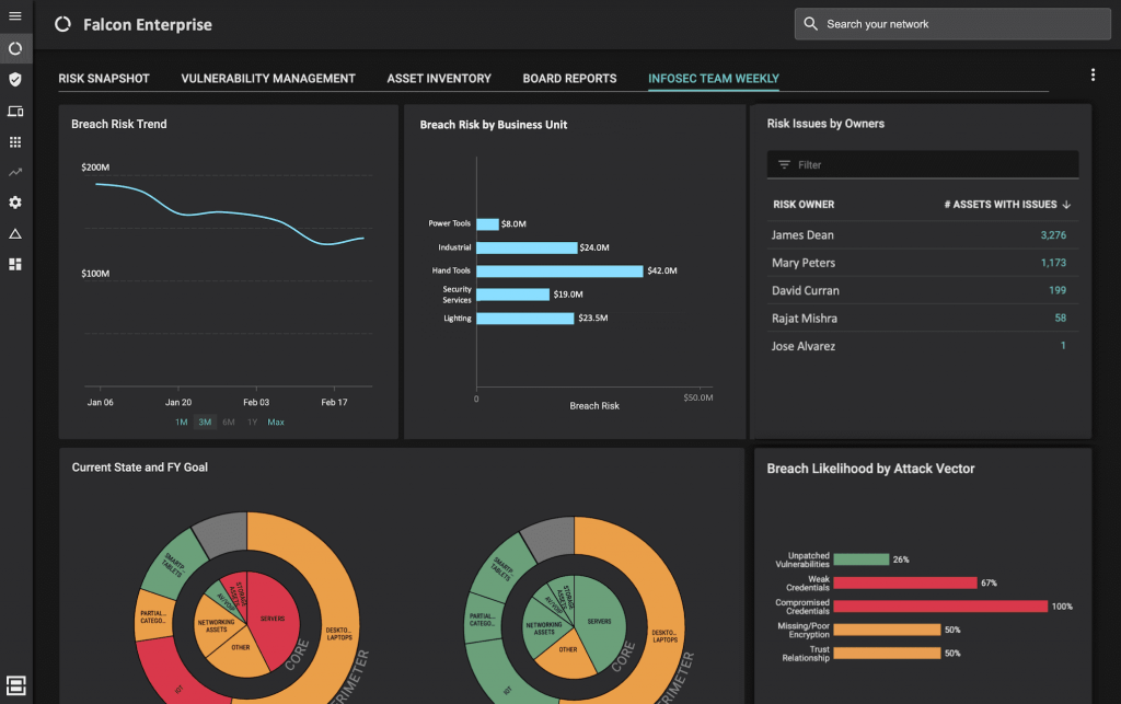 Balbix | Automate Your Cybersecurity Posture