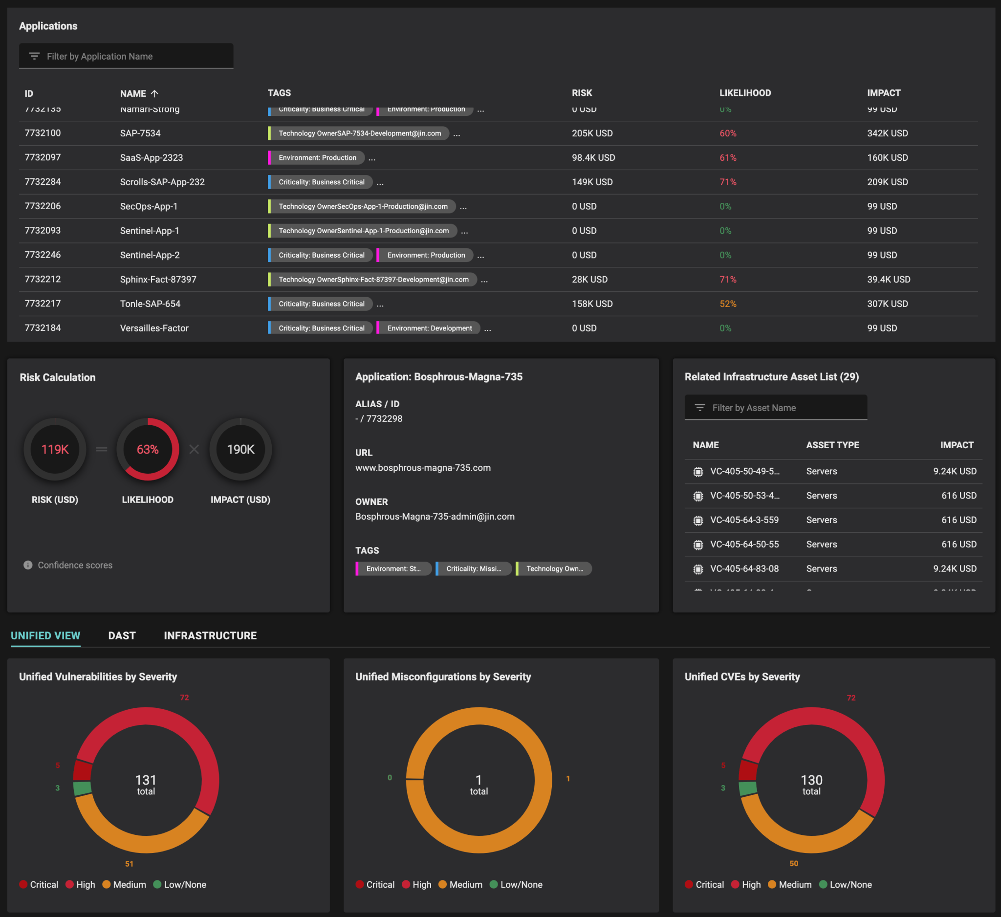 Elevate Your Application Security With Balbix Appsec 